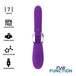 FUN FUNCTION - ROTAÇÃO ENGRAÇADA DO COELHO 2.0